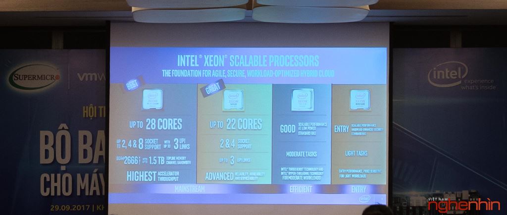 Intel giới thiệu giải pháp tối ưu xử lý thông tin và an toàn dữ liệu cho doanh nghiệp ảnh 2